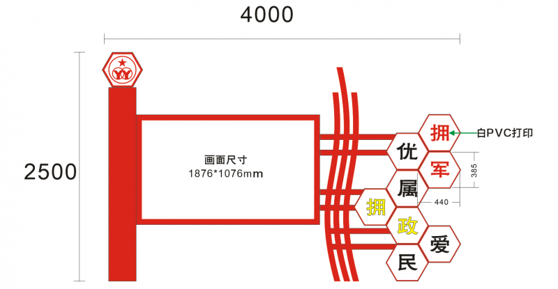 黨建宣傳欄